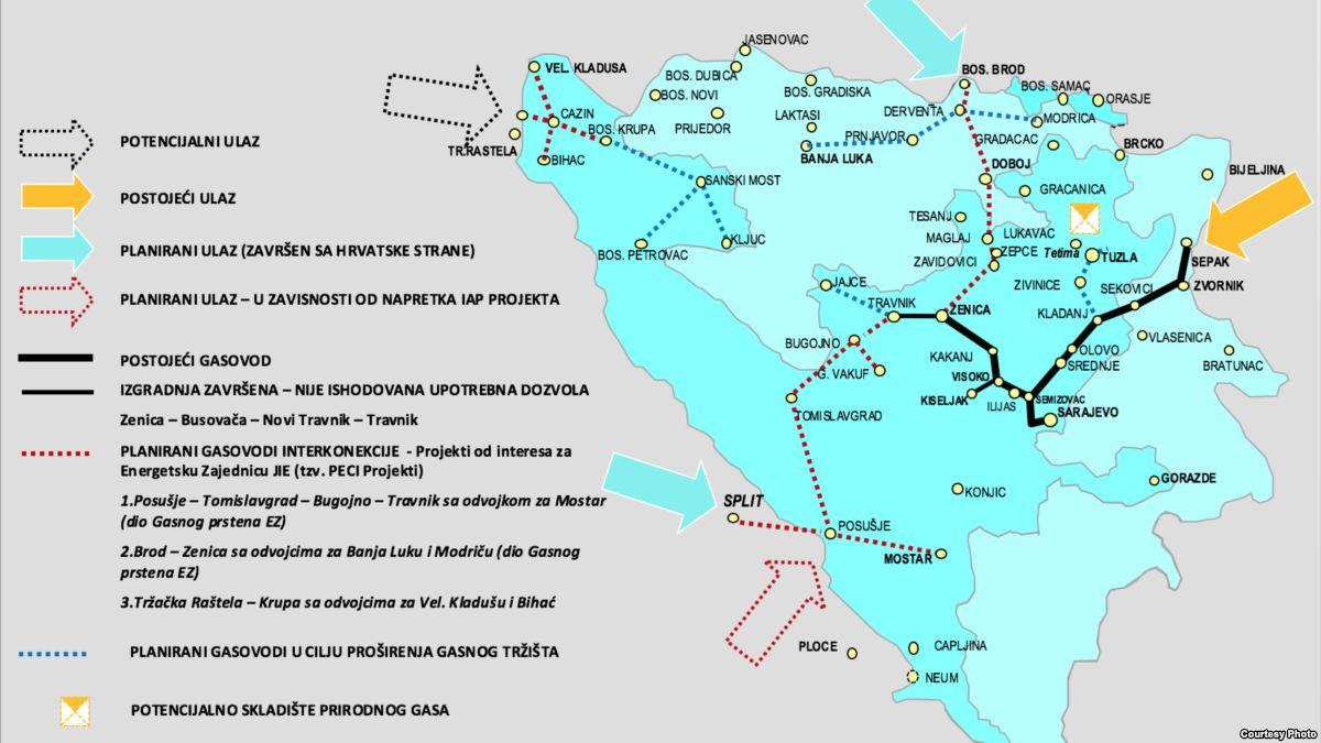 Grafički prikaz moguće rute novog plinovoda - Avaz
