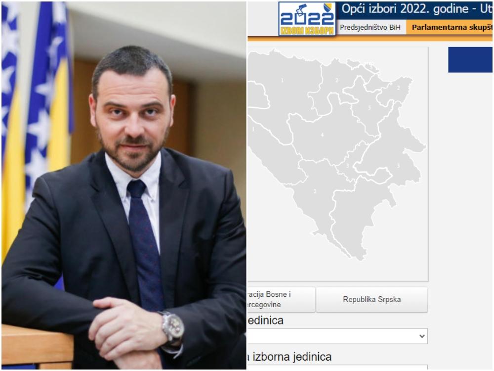 CIK objavio pa onda sklonio rezultate, Magazinović tvrdi da postoje greške
