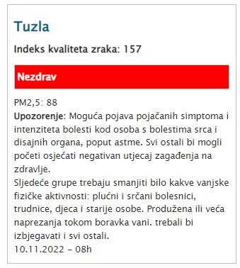 Zrak nezdrav i u Tuzli - Avaz