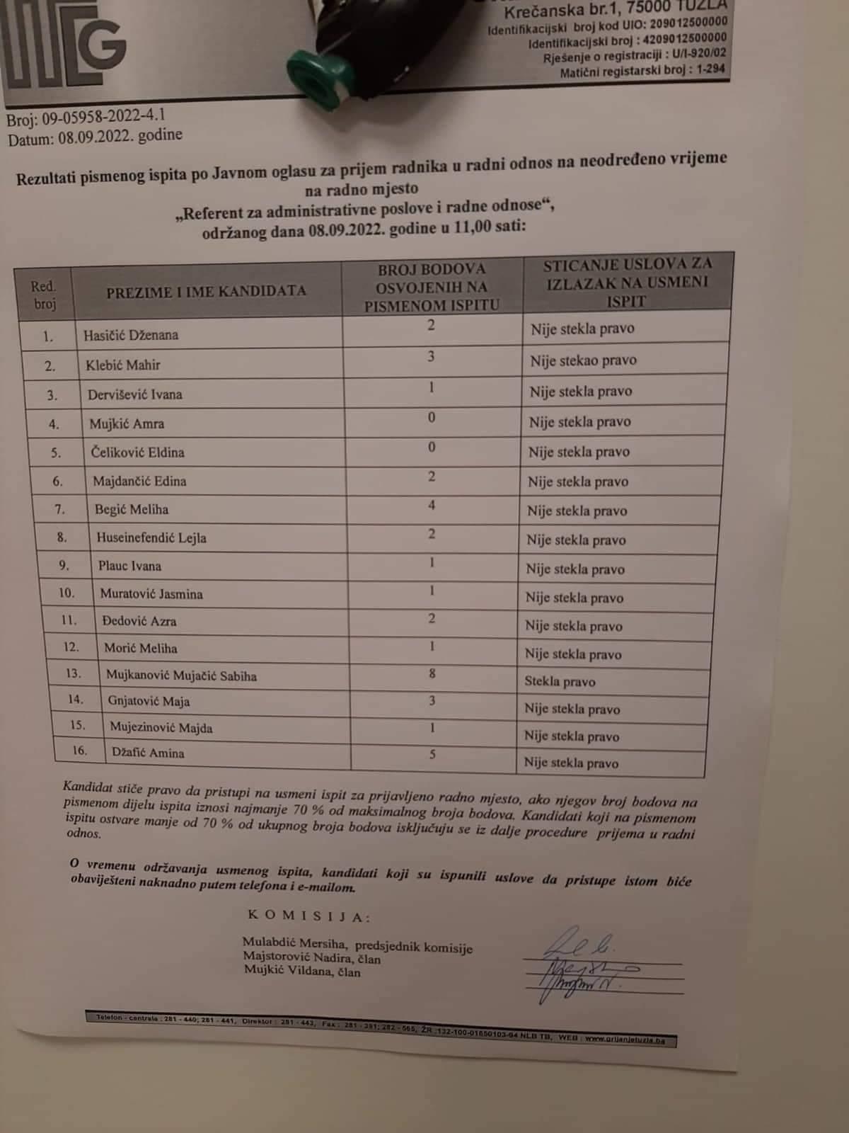 Sabiha Mujkanović Mujačić: Jedina od 16 kandidata zadovoljila na pismenom testiranju - Avaz
