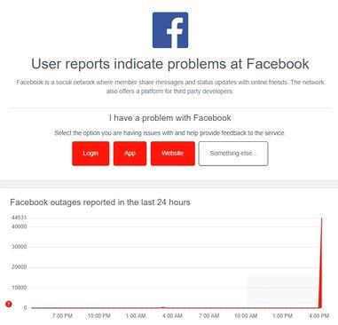 Problemi na Facebooku - Avaz