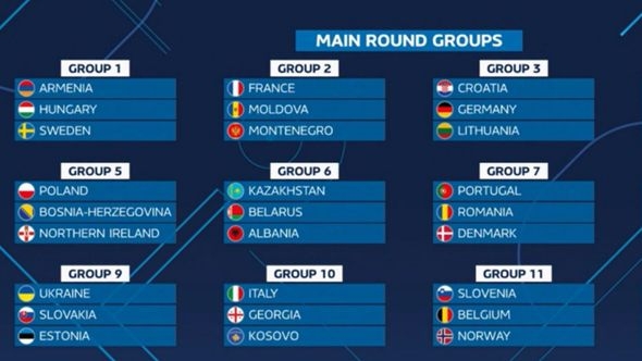 Futsal reprezentacija Bosne i Hercegovine saznala rivale u kvalifikacijama za Svjetsko prvenstvo