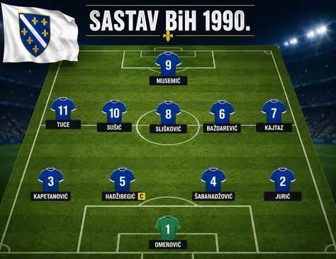 Da je BiH bila nezavisna 1990: Reprezentacija koja bi mogla igrati protiv svakoga
