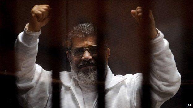 Muhamed Mursi - Avaz