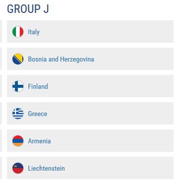 Završen žrijeb kvalifikacija, BiH u grupi s Italijom, Grčkom, Finskom, Armenijom i Lihtenštajnom