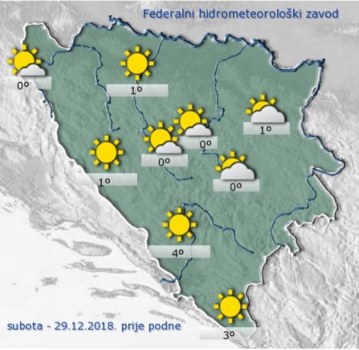 Najviša dnevna temperatura zraka u Sarajevu oko 1°C - Avaz