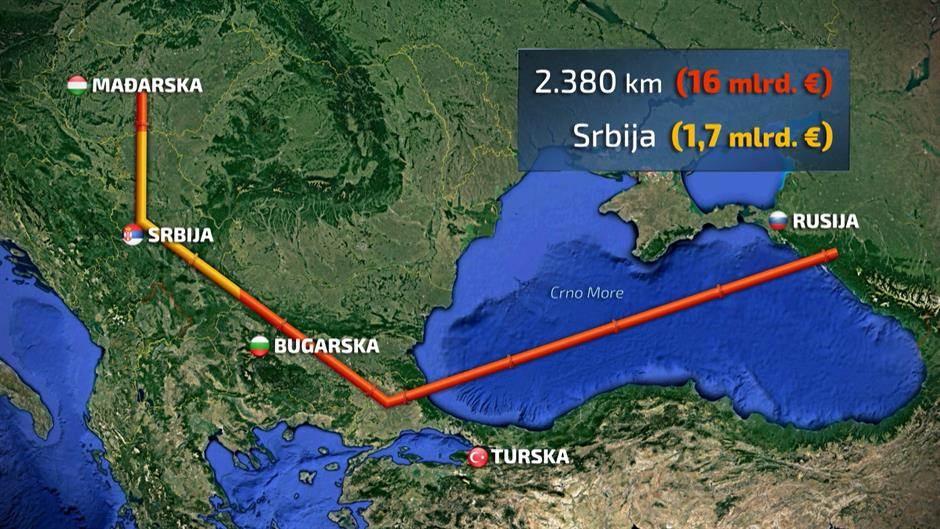 Položene i spojene cijevi plinovoda "Turski tok" kroz Srbiju