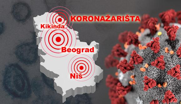 Tri najjača žarišta su u Kikindi, Beogradu i Nišu - Avaz