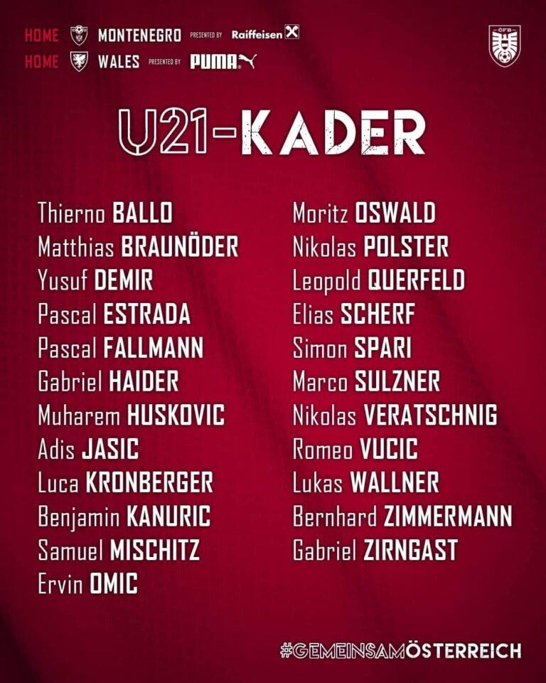 Spisak mlade reprezentacije Austrije - Avaz