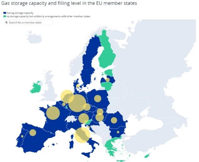 Zemlje EU su se petog avgusta godine dogovorile da smanje ukupnu potražnju za gasom - Avaz
