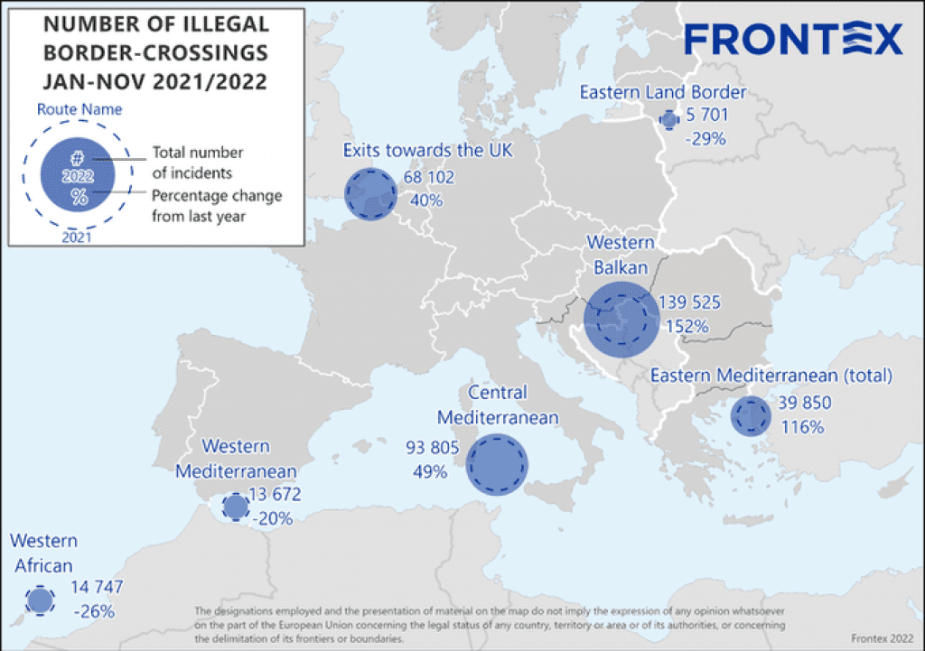 Vanjske granice EU u novembru: Ruta zapadnog Balkana najaktivnija