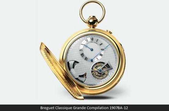 Breguet Classique Grande Compilation 1907BA-12 - Avaz