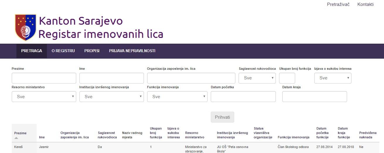 Kanton Sarajevo objavio registar imenovanih osoba, više nije tajna ko je, kada i gdje zaposlen