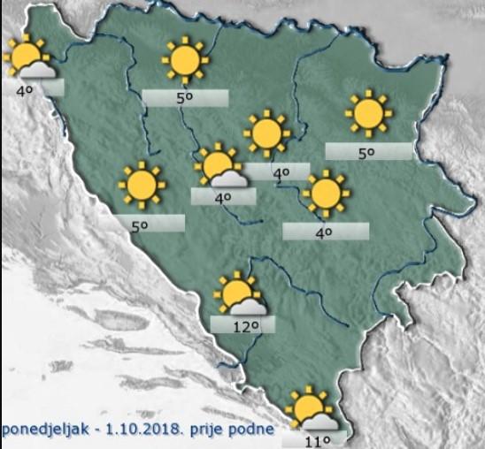 Danas u našoj zemlji pretežno sunčano, krajem dana kiša na cijelom području BiH