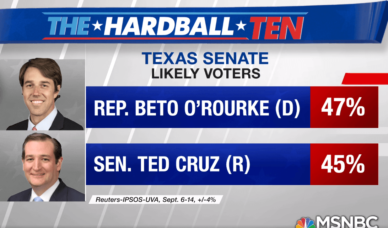 Teksas dobiva prvog demokratskog senatora?