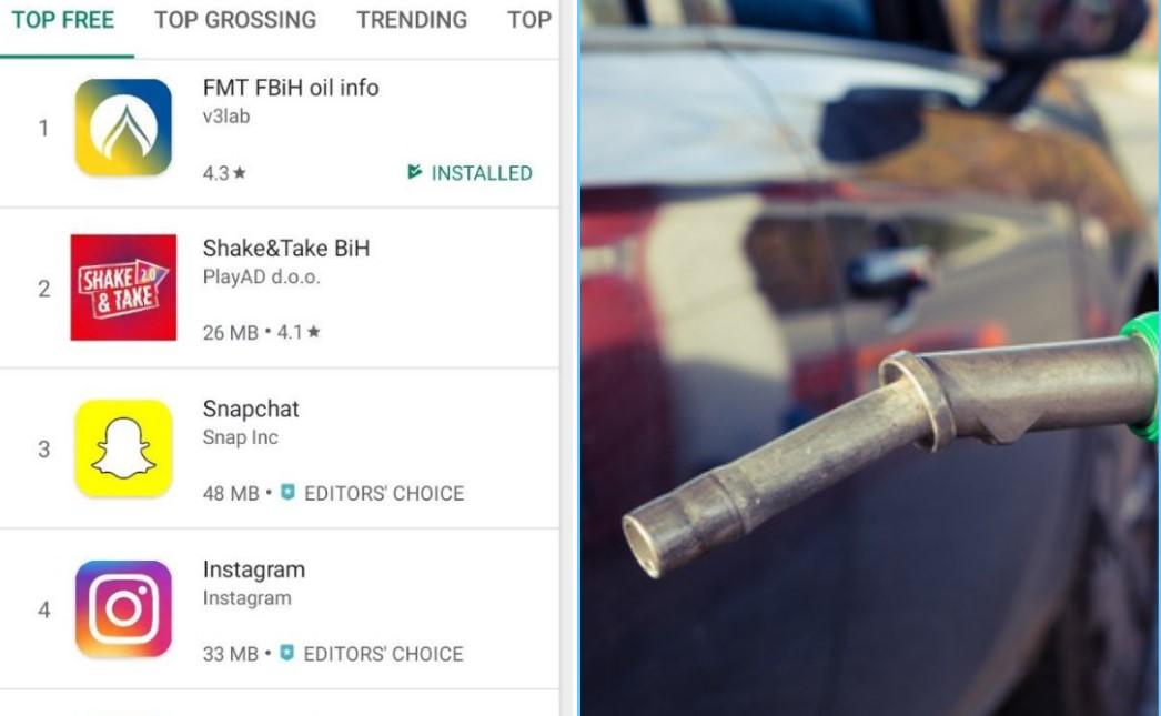 Aplikacija za pronalazak najeftinijeg goriva popularnija od Instagrama