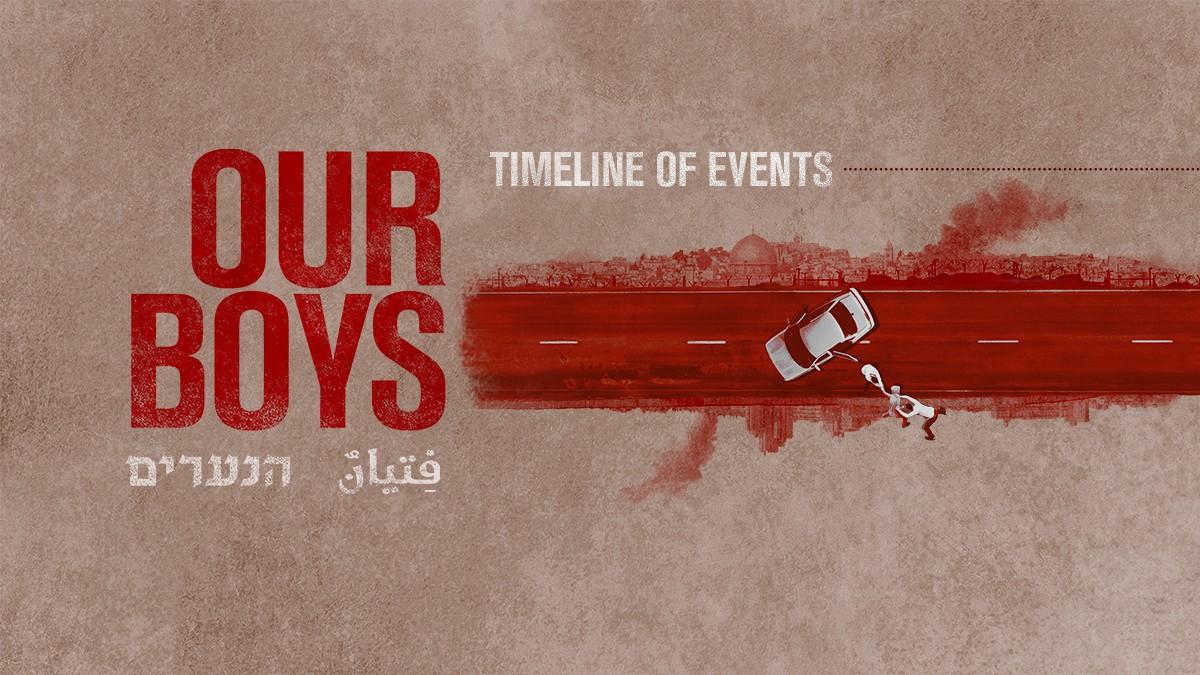 "Naši momci": serija o ubistvu Palestinca Muhamed Abu Kdeira - Avaz