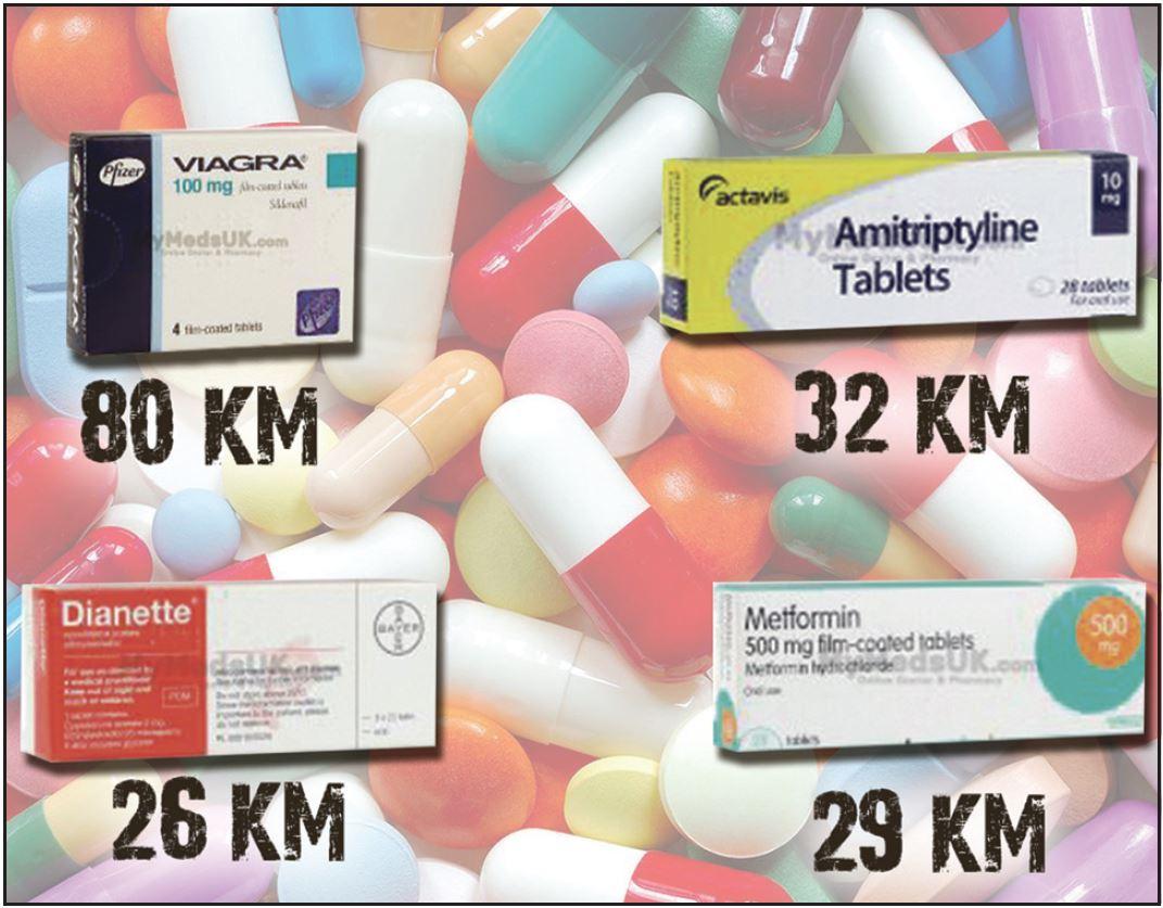 Pojedini lijekovi koje smo pronašli na nekim internet-stranicama - Avaz