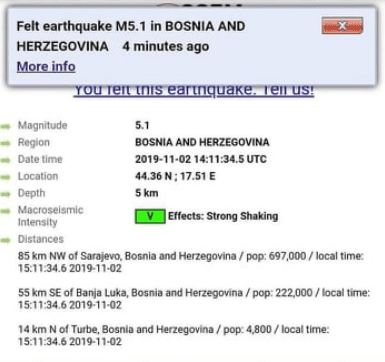 Zemljotres se osjetio širom BiH - Avaz