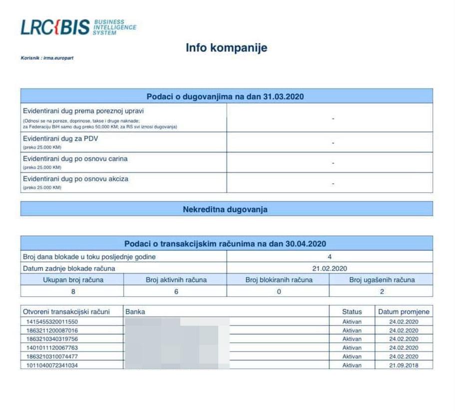 Podaci firme LRC o transakcijskim računima "Srebrene maline" - Avaz