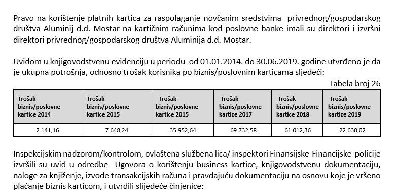 Faksimil izvještaja Finansijske policije - Avaz