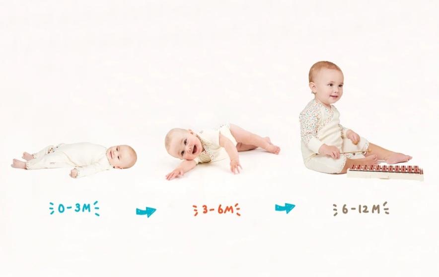 Uobičajeno je da beba do petog ili šestog mjeseca udvostruči težinu - Avaz