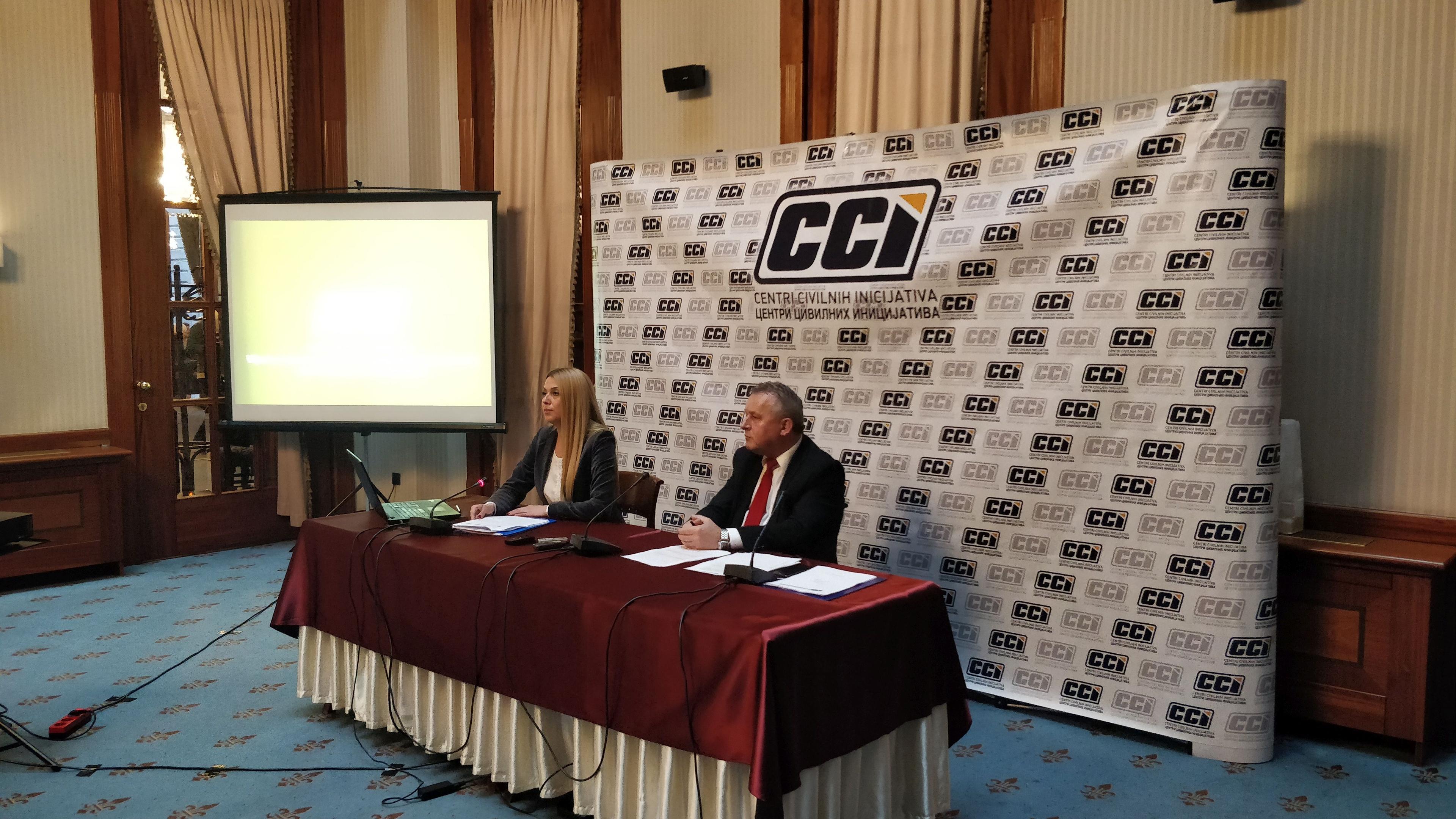 CCI: Veliki broj javnih preduzeća pod direktnom kontrolom političkih stranaka