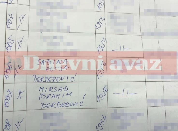 Sabina and Mirsad Berberović were vaccinated on May 12 - Avaz