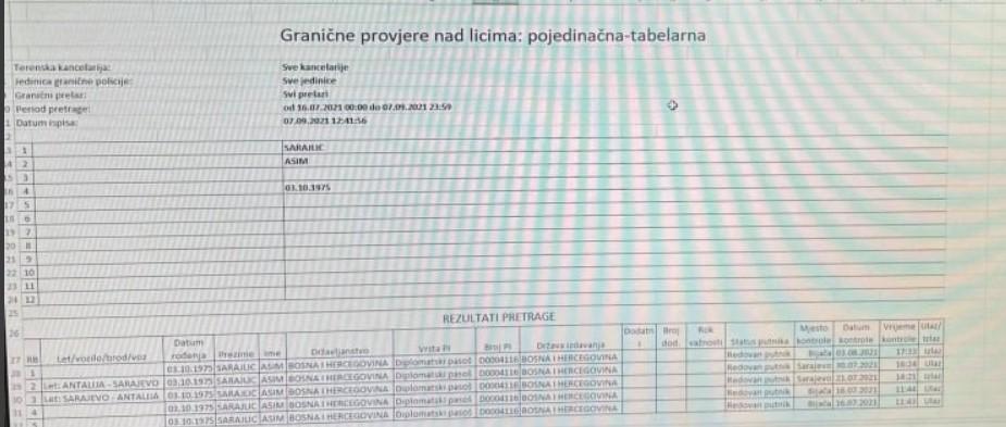 Podaci Granične policije pokazuju i kada je putovao Sarajlić i kada se vratio u BiH - Avaz