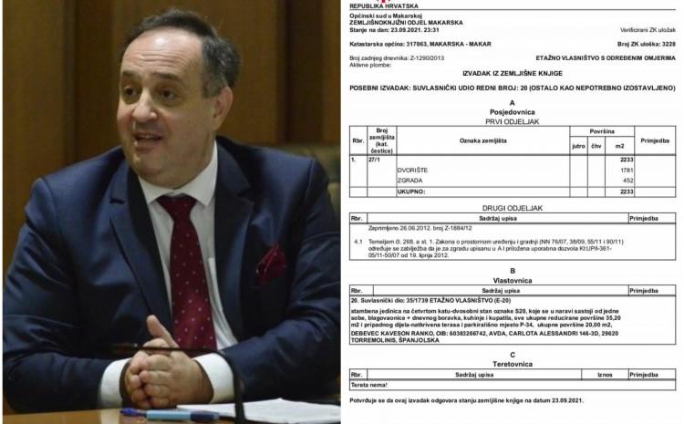 New fraud of the President of the Court of B&H Ranko Debevec: How Kaveson bought an apartment in Makarska