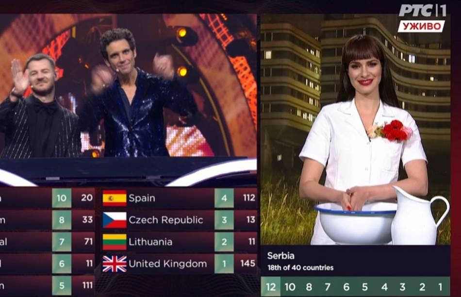 Rođena Sarajka pročitala glasove ispred srbijanskog žirija na Eurosongu