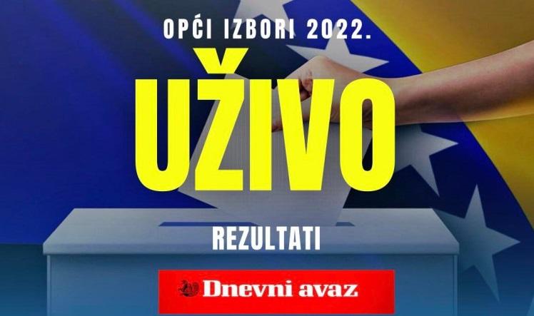 Utrka za Predsjedništvo BiH: CIK saopćio preliminarne rezultate, Dodik objavio pobjedu Cvijanović