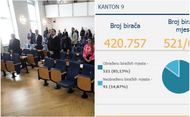 CEC BiH preliminary results for the Sarajevo Canton: NiP in the lead, followed by SDA and SDP