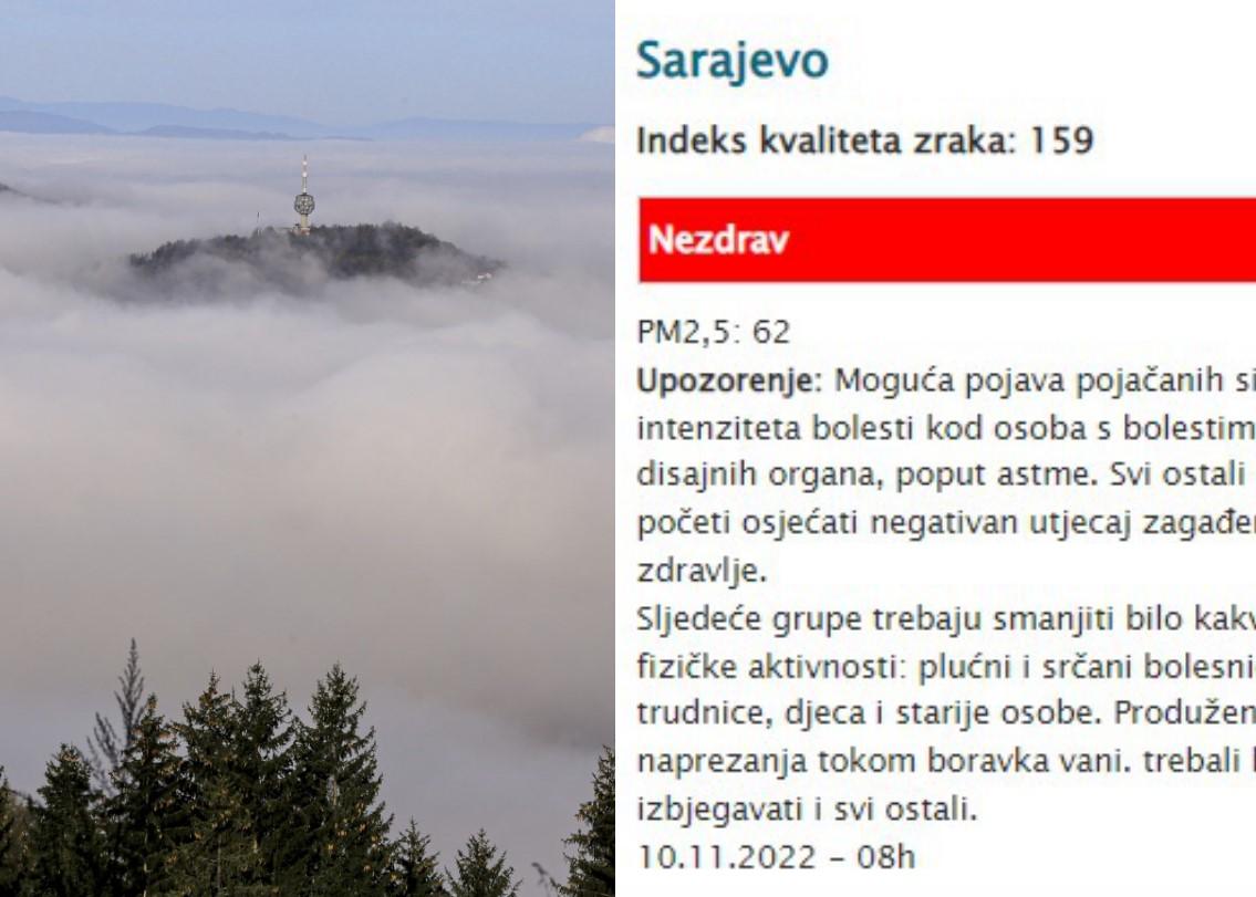 Naglo pogoršanje kvaliteta zraka u Sarajevu, Tuzli, Lukavcu