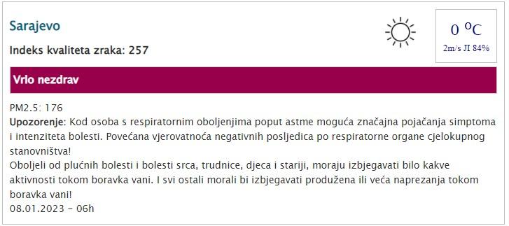 Sarajevo: Indeks kvalitete zraka je 257 - Avaz