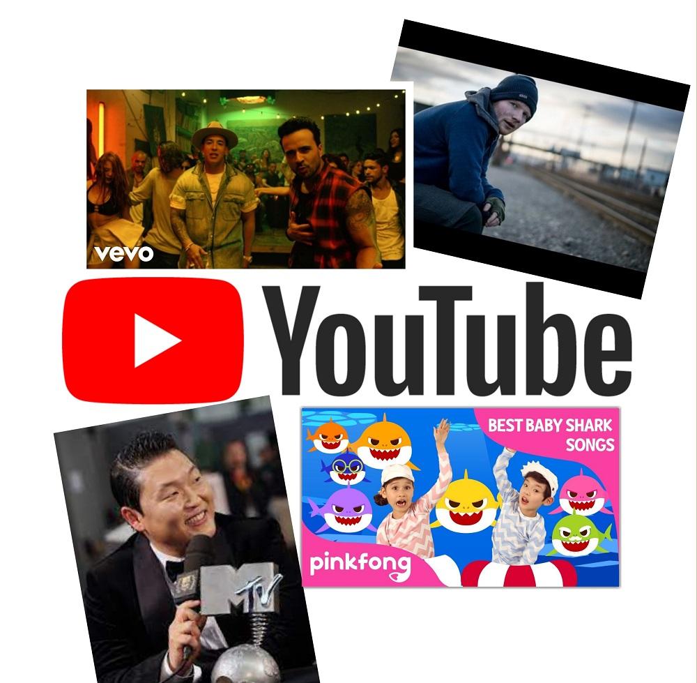 Ovo su najgledaniji videozapisi na YouTubeu