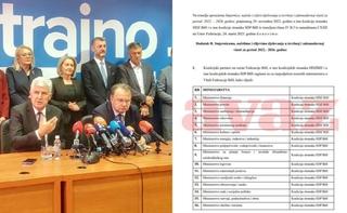 "Avaz" objavljuje: Evo kako su podijeljeni resori u novoj Vladi FBiH