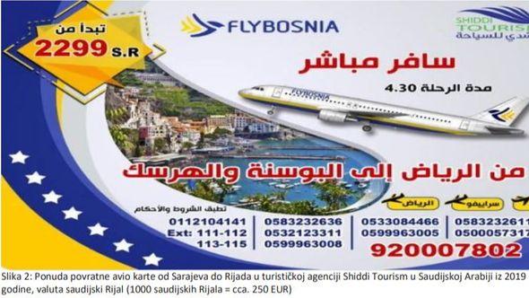 Fly Bosnia karta - Avaz
