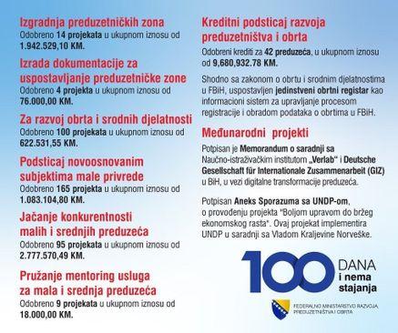 Prvih 100 dana rada Ministarstva razvoja, poduzetništva i obrta FBiH - Avaz