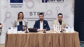 Koalicija "Pod lupom": Pozivamo vlast da se hitno krene sa aktivnostima na provedbi izborne reforme u BiH