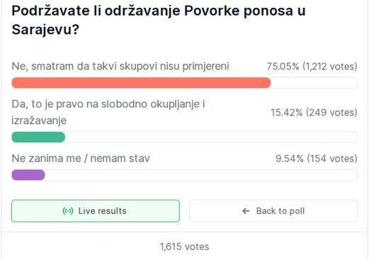 Parada - Avaz