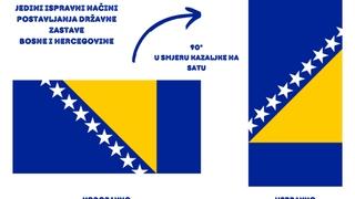 Centar za društveno obrazovanje mladih: Na Dan nezavisnosti BiH ispravno postavimo zastave
