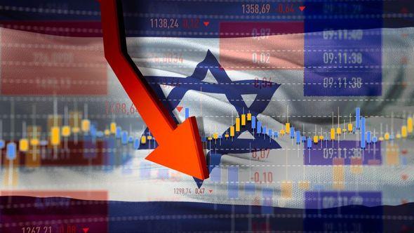 Izraelska ekonomija - Avaz