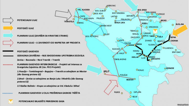 Grafički prikaz moguće rute novog plinovoda