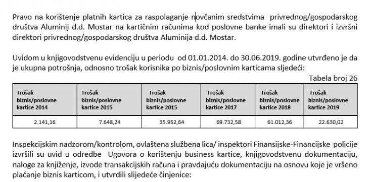 Faksimil izvještaja Finansijske policije  - Avaz, Dnevni avaz, avaz.ba