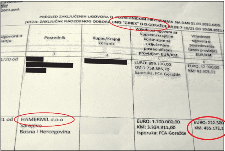 Faksimil dokumenta s pregledom zaključenih ugovora o posredničkim provizijama koji je otkrio pljačku državnog novca 