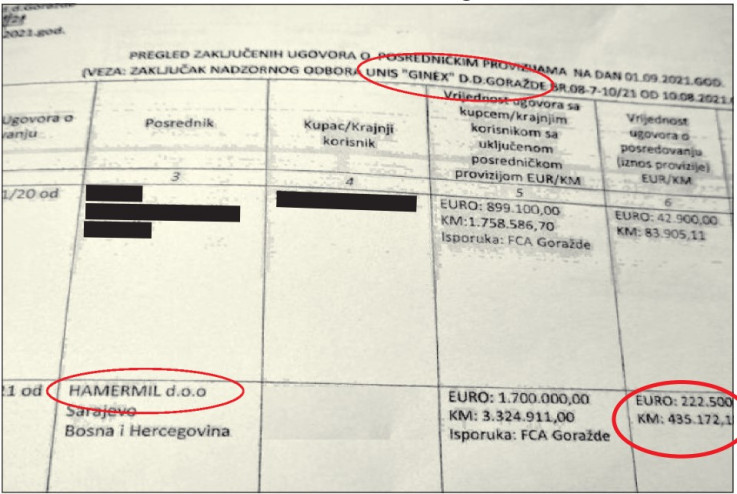 Faksimil dokumenta s pregledom zaključenih ugovora o posredničkim provizijama otkrio Bakirovog šofera