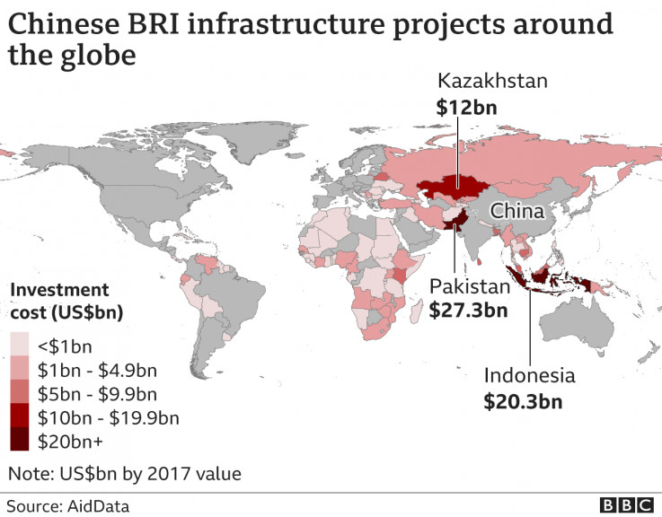 Kineski projekti širom svijeta