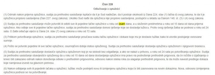 Član 228 zakona o ZKP BiH