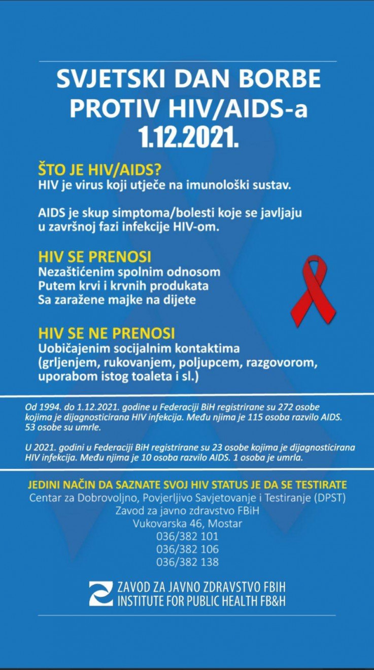 Informacije o HIV-u